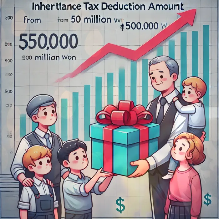 대구신용회복위원회