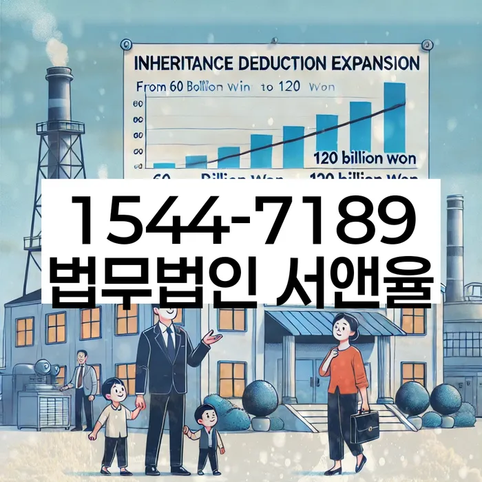 개인회생변제금