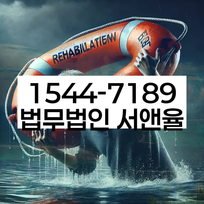 적절한 키워드